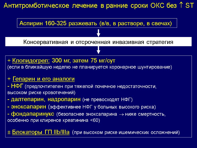 Консервативная и отсроченная инвазивная стратегия + Клопидогрел: 300 мг, затем 75 мг/сут  (если
